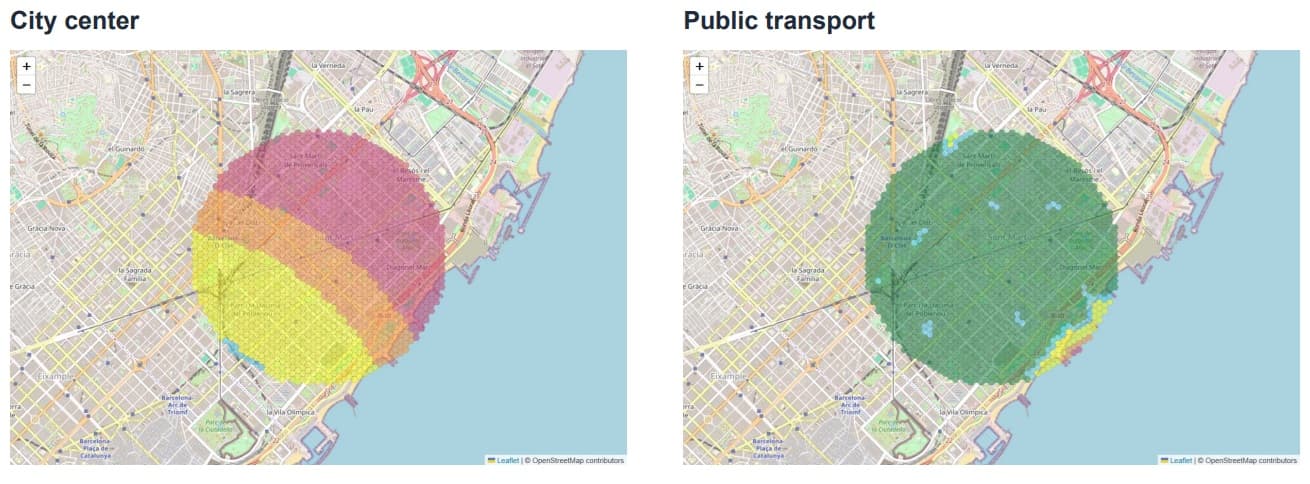 Poblenou City Center & Transport Maps