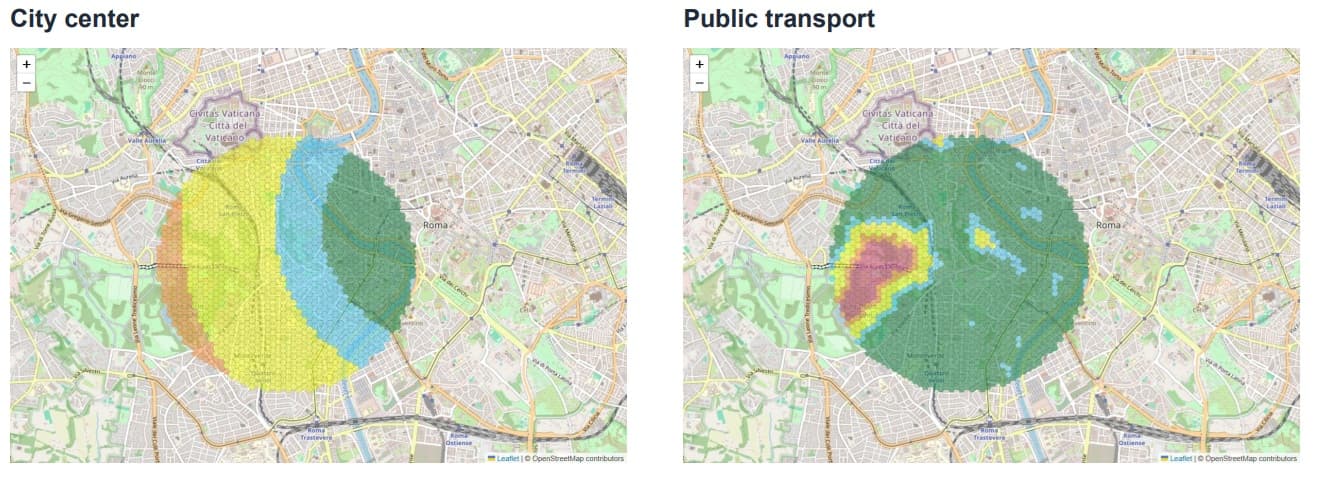 Trastevere City Center & Transport Maps